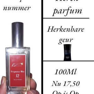 Heren parfum inspiratie code