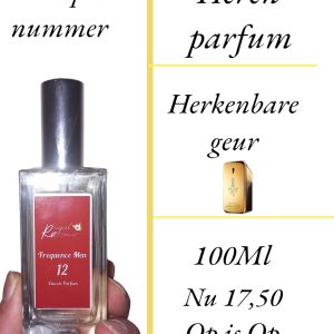 Inspiratie parfum One-Million